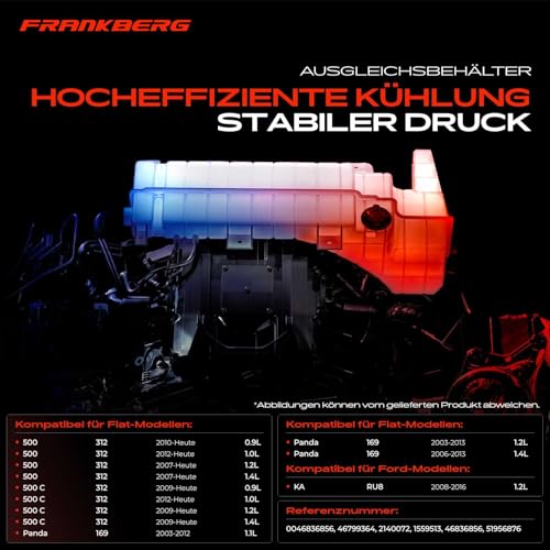 Frankberg Ausgleichsbehälter Kühlmittel Mit Deckel Kompatibel mit 500 C 312 Panda 169 KA RU8 2003-2020 51956876