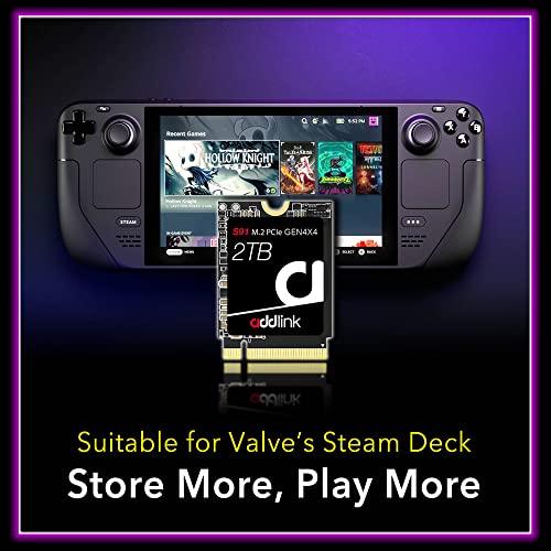 Build My PC, PC Builder, Addlink ad2TBS91M2P