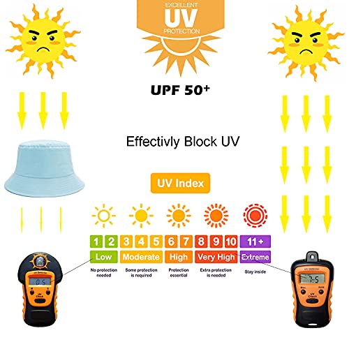 Image of Bucket Hat for Women Men, Reversible Cotton Summer Sun Beach Cap Solid Color Style