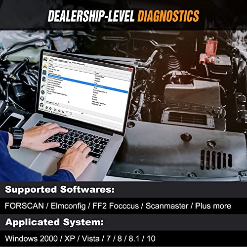 OBD2-Adapter OBDMONSTER für FORScan und ELMconfig
