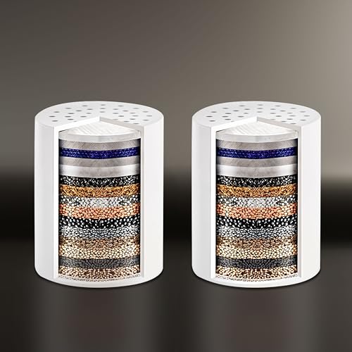 Image of Ruhe Cleanza Universal Water Filter Cartridge for Tap & Shower | Pack of 2 | Multi-Stage Filtration for Chlorine, Impurities and Hard Water Reduction