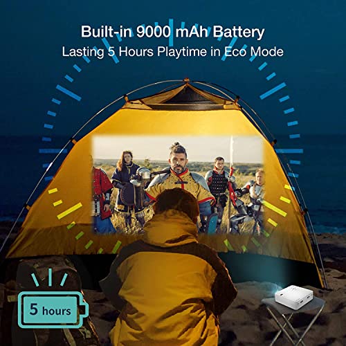 Proiettore Portatile J2, 300 Lumen, 1080P