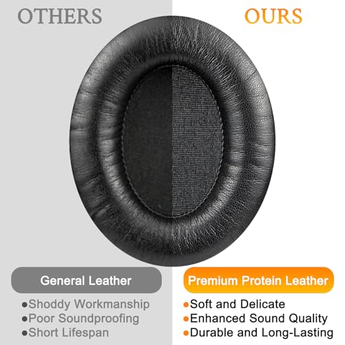 SOULWIT Repuestos Almohadillas para Sennheiser HD300 Pro, Almohadillas de Oído con Cuero Proteico Suave y Espuma de Memoria - Negro miniatura 5