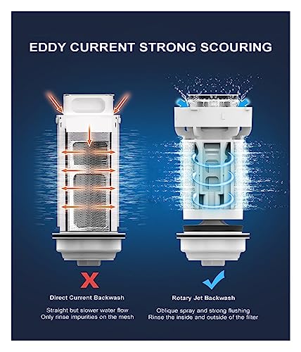 Préfiltration 40 microns automatique pour éliminer les sédiments - 8