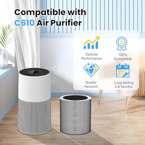 Image of C610 Replacement Filter Z for Winix C610 4-Stage Air Purifier