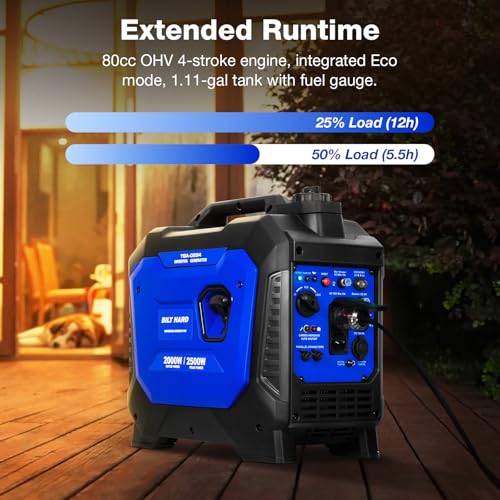 Image of BILT HARD Gas Generator 2500W, 80cc 4 Stroke Quiet Inverter Generator with CO Sensor, Parallel Ready,120V AC Duplex Receptacle and 12V DC Output, Outdoor Generators for Camping, Home Use, 49-State