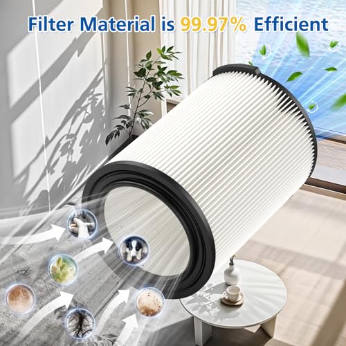 2-pack Standard Wet/dry Vac VF4000 Replacement Filter, Compatible with RIDGID Vacs 5-20 Gallons Vacuum Cleaner