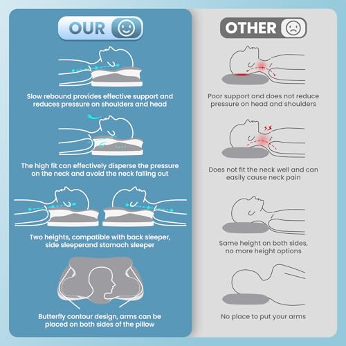 A-Pce Cuscino In Memory Foam Per Tutti I Dormienti, Cuscino Cervicale Ergonomico Per Alleviare Il Dolore Al Collo E Alle Spalle, Cuscino Ortopedico Con Federa Rimovibile, Grigio - 5