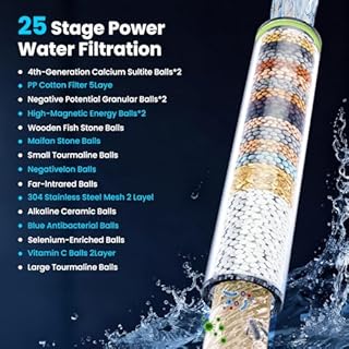 YEAUPE PRO Soffione Doccia con Filtro a 25 Fasi, Soffione Doccia ad Alta Pressione Ø 115mm con 6 Getti Regolabili, Doccia Anticalcare con 2 Filtri di Ricambio, Purificazione Acqua, Cromato Universale