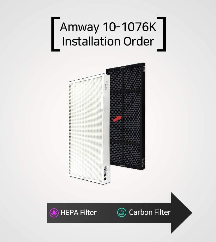 Filtertech Hepa - Filtro y filtro de repuesto de carbono para purificador de aire atmosférico 10-1076CH; 10-1076K; filtro 101076 juego de 1 año