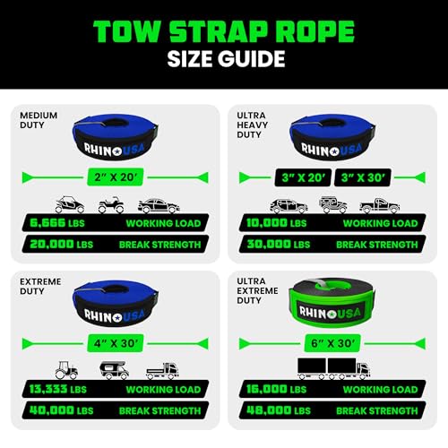 Image of Rhino USA Recovery Tow Strap (3 inchx20') - 31,518lb Break Strength- Emergency Recovery Strap Tow Rope for Truck, UTV, ATV & More - Heavy Duty Towing Strap for Offroad 4x4 Use- Compatible with Jeep (Blue)