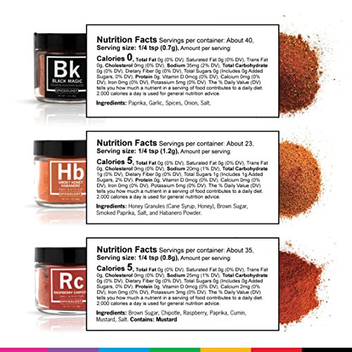 Spiceology Ultimate Rub Collection - Set Of 12 Gourmet Bbq, Grilling, And Cooking Spice Rubs & Blends thumb #6