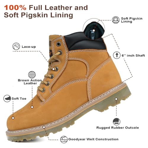 Image of CONRAD Wheat Nubuck Work Boot Collection: Sturdy, Soft Toe, Slip-Resistant Safety Shoes for Men