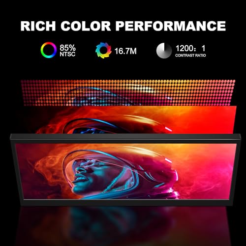 Image of 12.3 Inch Secondary Monitor, IPS Stretched Bar LCD Travel Display 1920 * 720 HDMI USBC, Mini Portable Monitor Metal Material for Laptop Computer Windows Aida64 GPU CPU RAM Monitoring,Built-in Speaker