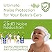 HopeTiger Baby Ear Muff - Noise Canceling Headphone for Infant Hearing Protection (Grey)
