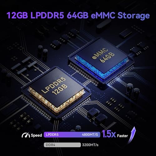Image of Beelink Me Mini, Mini PC NAS, Intel N150 CPU, 12GB LPDDR5, 64GB eMMC, 6*M.2 PCIe3.0 SSD Slots(MAX 24TB), Dual 2.5G LAN /WiFi6 /BT5.2 /USB3.2 /HDMI, HTPC, Private Cloud, Soft Router, Storage Solution