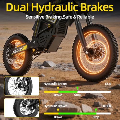 MEYZONKT 4500W Electric Dirt Bike