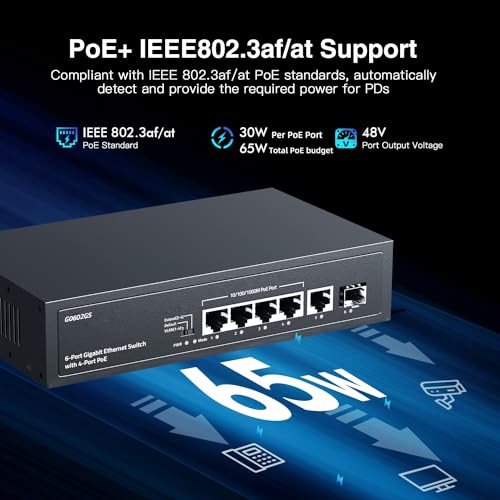 Image of 6 Port Gigabit PoE Switch, 4 POE+, 1 Uplink, 1 SFP, IEEE802.3af /at, Max 65W, VLAN & PoE Extend 250m, Fanless Plug & Play YuLinca Ethernet Switch