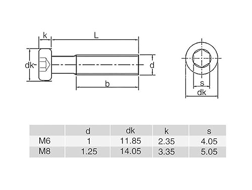 Miniatura 6 de binifiMux Juego de 100 piezas M6x15mm/ 0.984 in/ 1.378 in/ 1.772 in/ 2.165 in/ 2.559 in/ 2.953 in / 2.953 in Remache Avellanado Hex Socket Cap
