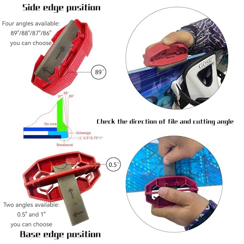 Snowboard Edge Bevel Tuning Kit