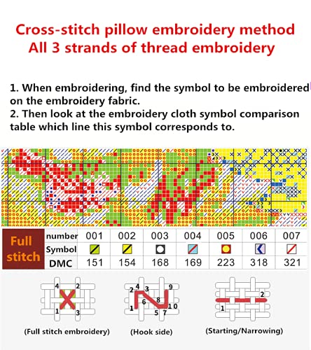 Image of Joyhoor Cross Stitch Kits for Beginners Stamped Cross-Stitch Supplies Needlework preprint Embroidery Kits for Adults DIY Needlepoint Kits Embroidery Patterns 11CT-Tree of Life 16x20 inch