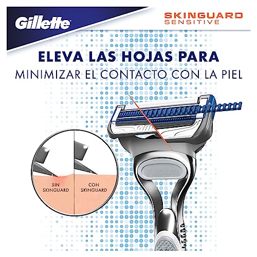 Rastrillos, Drugstore Imagen adicional