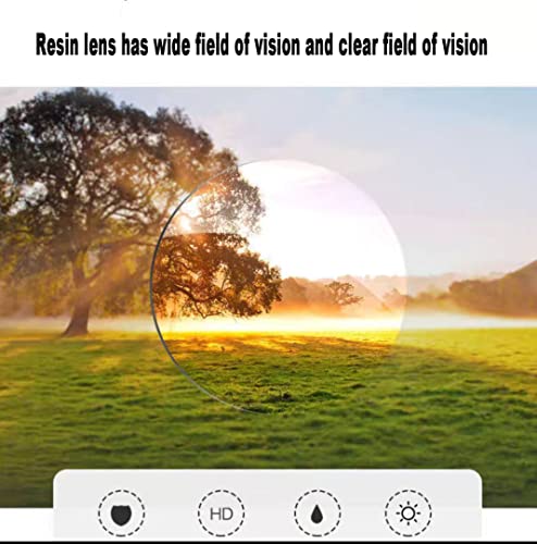Voitead Reading Glasses Filtering Uv/Retro Computer Reader/Men/Women Anti-Blue Light Anti-Eyestrain Glasses (4 Colors Mixed) 2.0 #TOP3