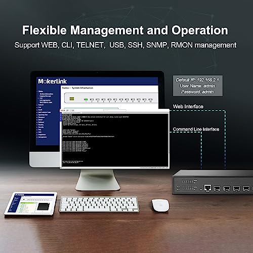 Image of MokerLink 12 Port 10Gbps SFP+ Managed Switch, Support 1G SFP and 10G SFP+, 240Gbps Bandwidth L3 Managed Fiber Switch