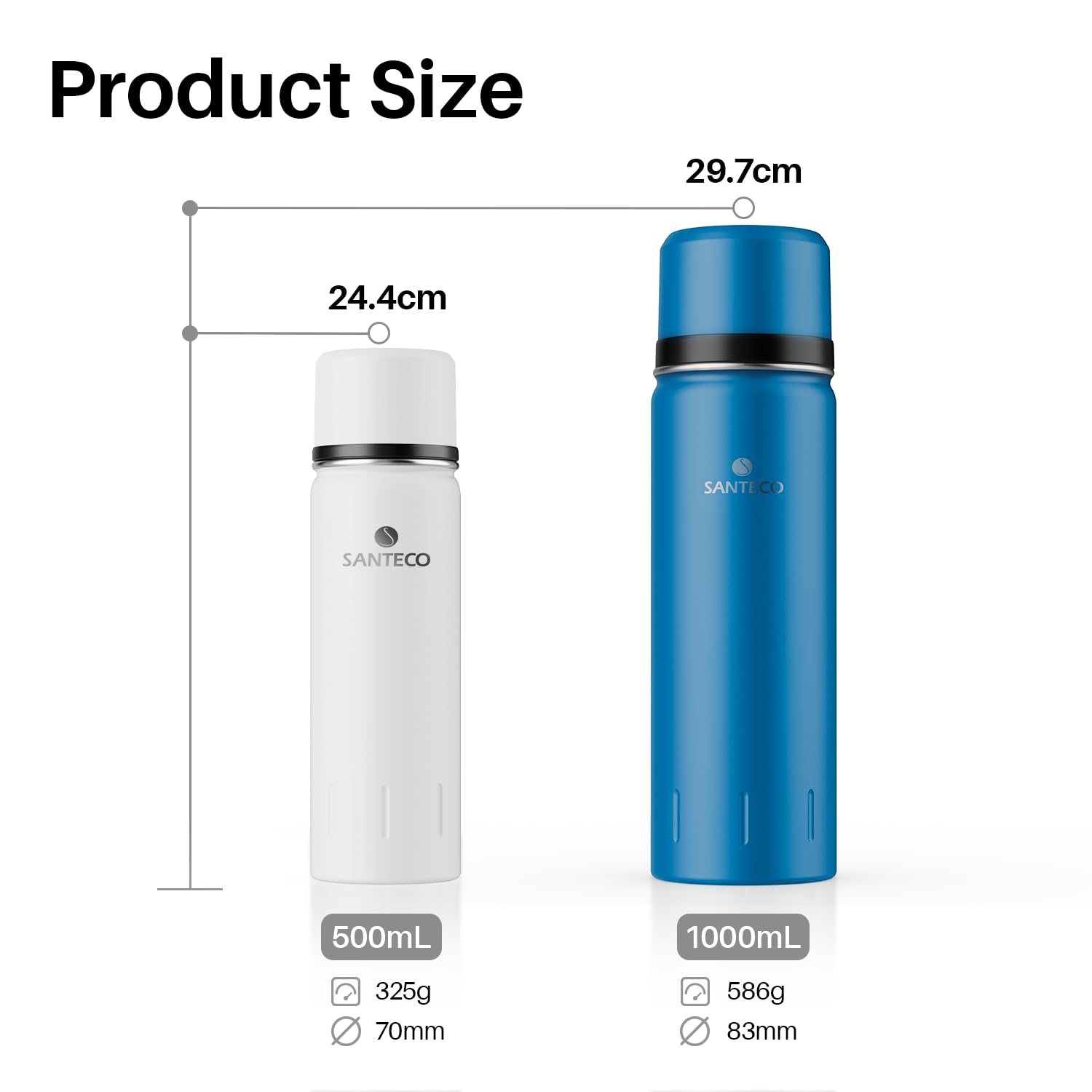 SANTECO Borraccia Termica, Termos Caffè in Acciaio Inox Doppia Mantiene le bevande fredde per 24 ore e calde per 12 ore, Bottiglia thermos a prova di perdite, senza BPA(Blu, 1000ML)