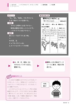 教師のためのスタートブック 小学校版 2020年度全面実施 学習指導要領対応 51CaEWLoJPL._AC_SY200_QL15_.jpg