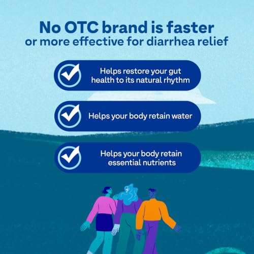 Imodium A-D Diarrhea Relief Caplets, 2 mg Loperamide HCl, 12 ct | Anti-Diarrheal Medication, Controls Traveler's Diarrhea Symptoms, Easier to Open