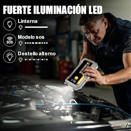 Accesorios para Autos, Compra de libro digital Imagen adicional