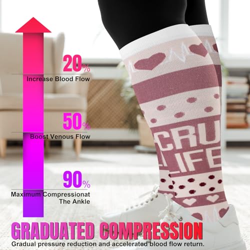 Image of Cerpite Plus Size Compression Socks 20-30 mmHg for Women & Men, Extra Wide Calf Compression Socks, Cushioned Breathable Support for Nurses, Travel, Running & Long Standing