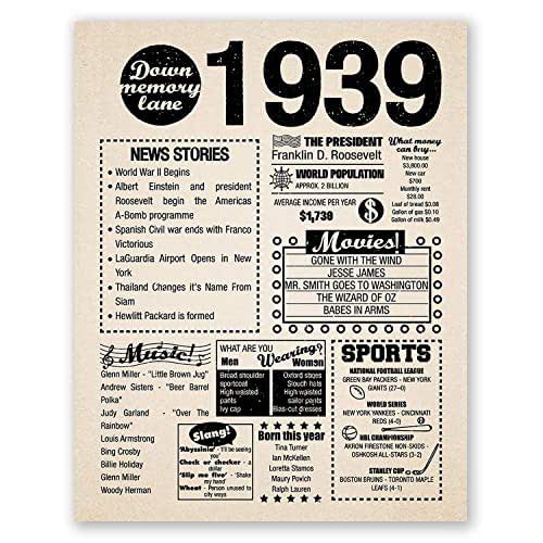 Amazon.com: 8x10 1939 Birthday Gift // Back in 1939 Newspaper Poster ...