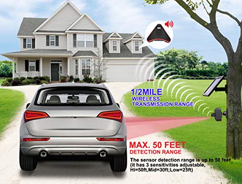 Htzsafe Solar Driveway Alarm System-1/2 Mile Long Transmission Range-Solar Powered No Need Replace Batteries-Outdoor Weatherproof Motion Sensor&Detector-DIY Security Alert System
