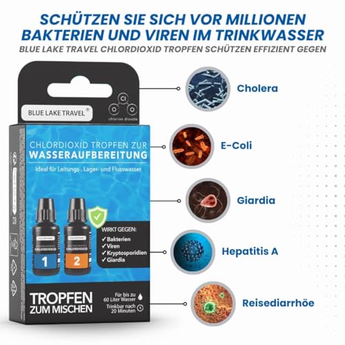 Chlordioxid Blue Lake Travel Wasseraufbereitung für Trinkwasser (60-120 Liter)