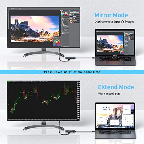 USB to HDMI Adapter, 5-in-1 USB hub 3.0 with HDMI 1080p for Extended Monitor PC Laptop Desktop, 2 USB Ports, SD and Micro SD Card Reader Support Windows7,8,10,11 by ZIYUETEK - Image 6
