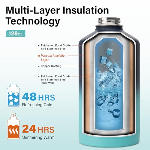 1 Gallon Water Bottle Insulated | Thickened Stainless Steel Vacuum Metal Water Jug | Portable Sports Large for Gym and Hiking with Straw, Carrier Bag, Handle Strap | BPA-Free 128 oz