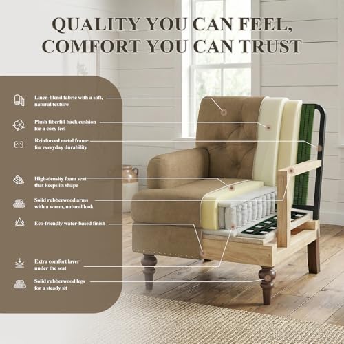Image of MALOL Upholstered Accent Chair Set of 2, Comfy Reading Chair for Living Room, Mid Century Modern Armchair with Thick Cushion & Solid Rubberwood Legs, for Bedroom /Small Spaces, Brown