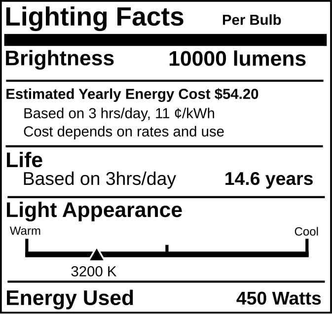 Industrial Performance Replacement for Eye Lighting 68584, 450WSB/BT37W, 450 Watt, Mercury Vapor HID Light Bulb (1 Pack)