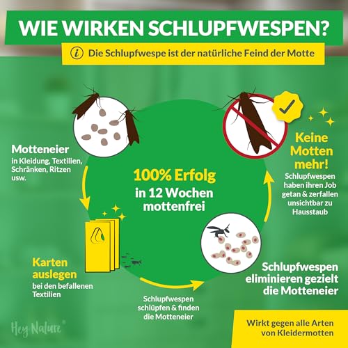 Kleidermottenfalle Hey Nature Schlupfwespen zur Bekämpfung von Kleidermotten