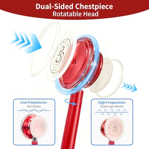 Image of SCIAN Dual Head Stethoscope with Ear Tips for Doctors, Nurses, Medical Nursing Students, Clinical Student Use, Classic Stainless Steel Stethoscope Kit, Red