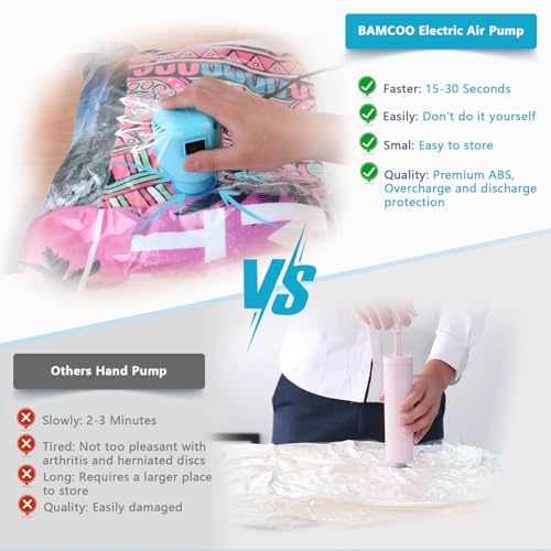 Image of Electric Air Pump for Vacuum Storage Bag, Vacuum Seal Bags for Clothing Pump for Compression, Portable Vacpack Air Pump for Various Vacuum Bags for Travel Blue(Storage Bag Not Included)