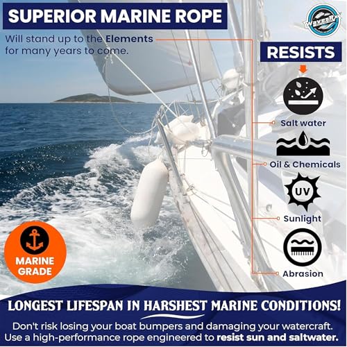 Image of WavesRx Premium Fender Line 3 /8'' x 6' (4 Pack) | Double Braided Nylon Boat Dock Lines and Ropes for Docking Buoys & Fenders | Marine Dock Ropes for Boats, Pontoons | Boat Ropes for Docking with Loop