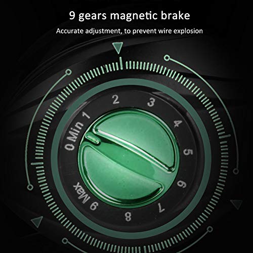 Keenso Fishing Reel Bearings, Baitcasting Reel, Magnetic Brake Technology - Image 2