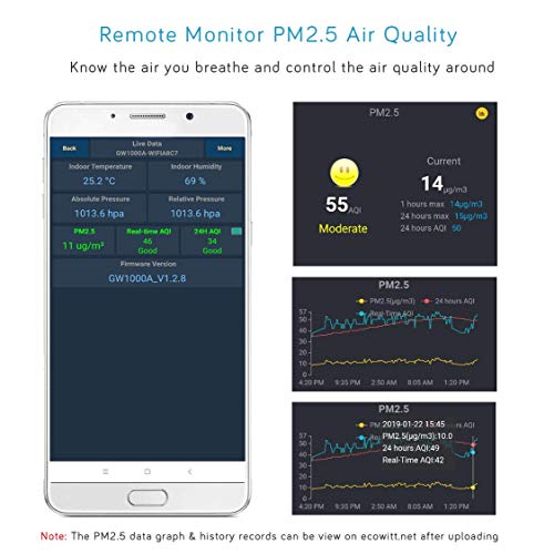 ECOWITT WH41 PM2.5 Air Quality Sensor Monitor Indoor Outdoor - Accessory Only, Can Not Be Used Alone - Thumbnail 3
