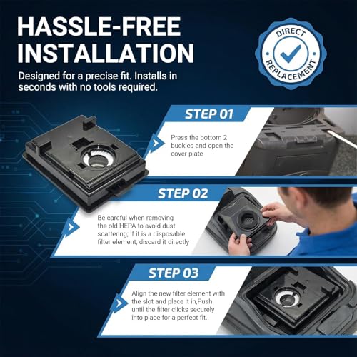 EZ SPARES Rainbow E2 HEPA-Filter für E2-Series, kompatibel mit Teilenummer R12179 & R12647B, waschbar & wiederverwendbar, 2 Packungen