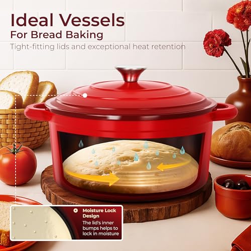 Image of Kitchen Academy Enameled Cast Iron Cookware Sets - 7Pcs Pots and Pans Set Non Toxic, Induction Dutch Oven Set, PFOA&PFAS Free
