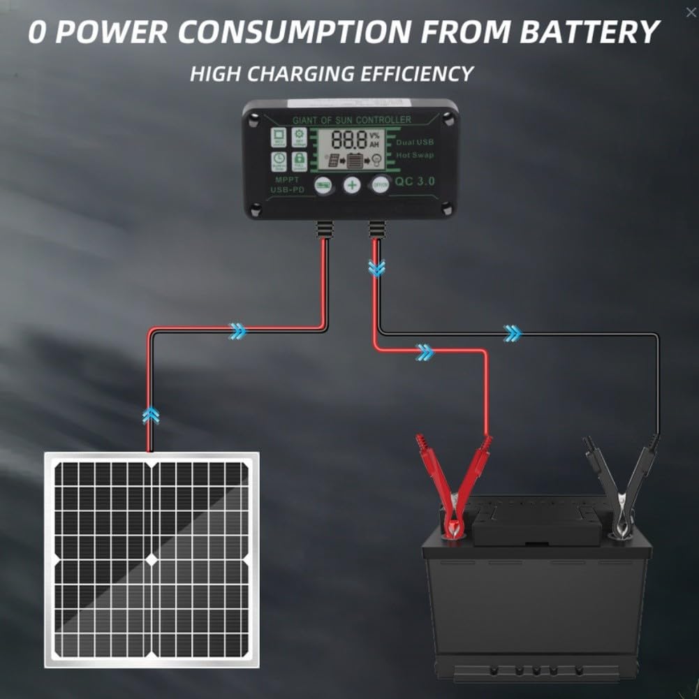 Solars Caricabatterie MPPT 12V Kit Ricarica Auto Barca