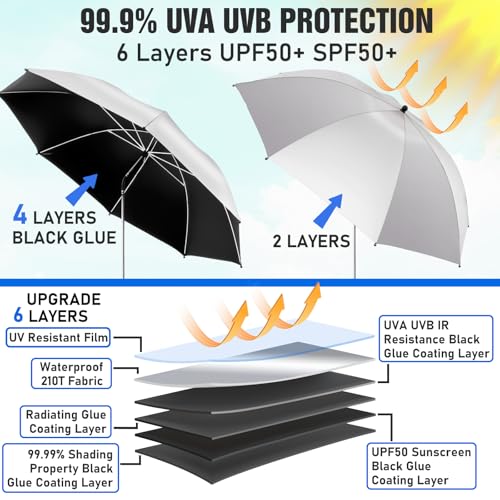 Image of 2 PACK Beach Umbrella with Clamp, 360 Adjustable Umbrellas for Chair, UPF50+ Umbrella for Beach Chair, Patio Chair, Wheelchair, Camping Chair, Golf Carts (Chair Not Included)
